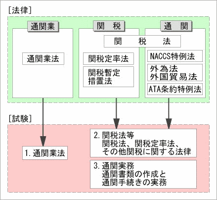 ֎m̊֘A@ƎȖ